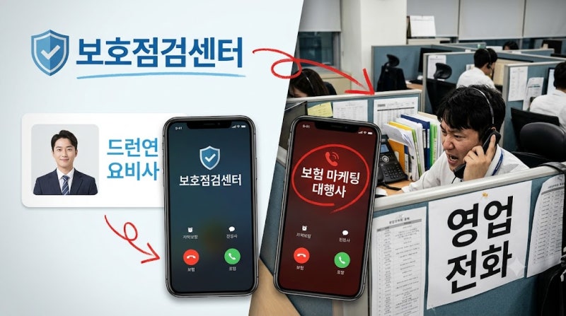 [일상/정보]"보험점검센터입니다"라는 전화의 진실(+대응법)