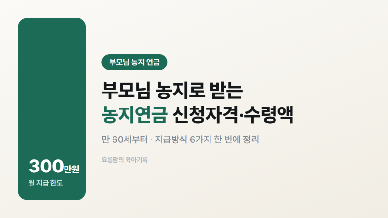 농지연금 신청자격과 수령액, 부모님 대신 알아봤어요