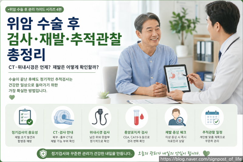 위암 수술 후 검사 총정리｜CT·위내시경은 언제? 재발은 어떻게 확인할까?