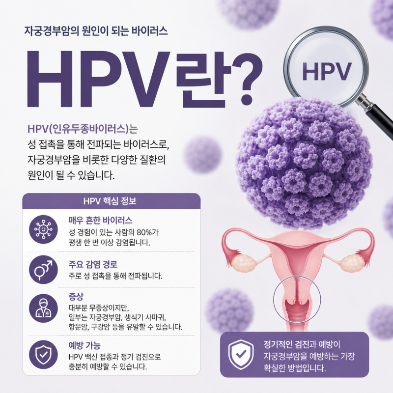 HPV 양성이라고 자궁경부암일까요? 검사 결과부터 초기증상까지 알아보기