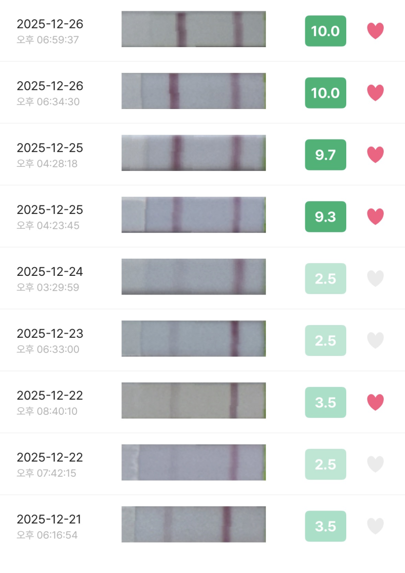 [임신스토리-1] 임신 극초기 한 달간 부정출혈, 자궁외임신 가능성까지 경험한 끔찍후기