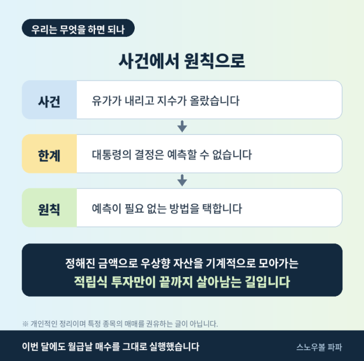 뉴욕증시 랠리, <b>S&P500 최고치</b> 눈앞에 지금 들어가야 하나