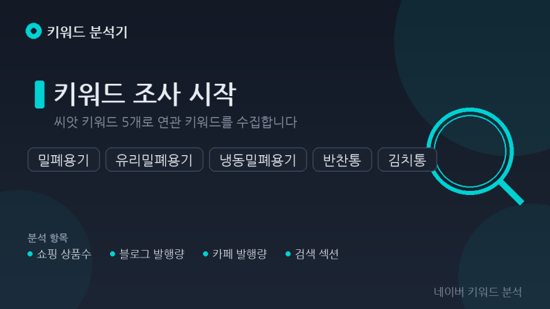 냉동밥 보관 실리콘 트라이탄 반찬통 용기 상품명 제품명은 이렇게 짓습니다.