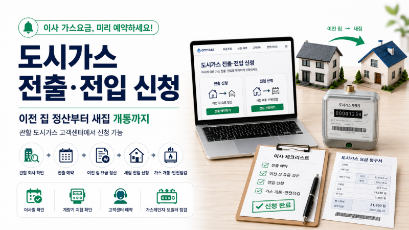 이사 전기·가스·수도요금 정산 방법 총정리(+명의변경·자동이체까지!!)