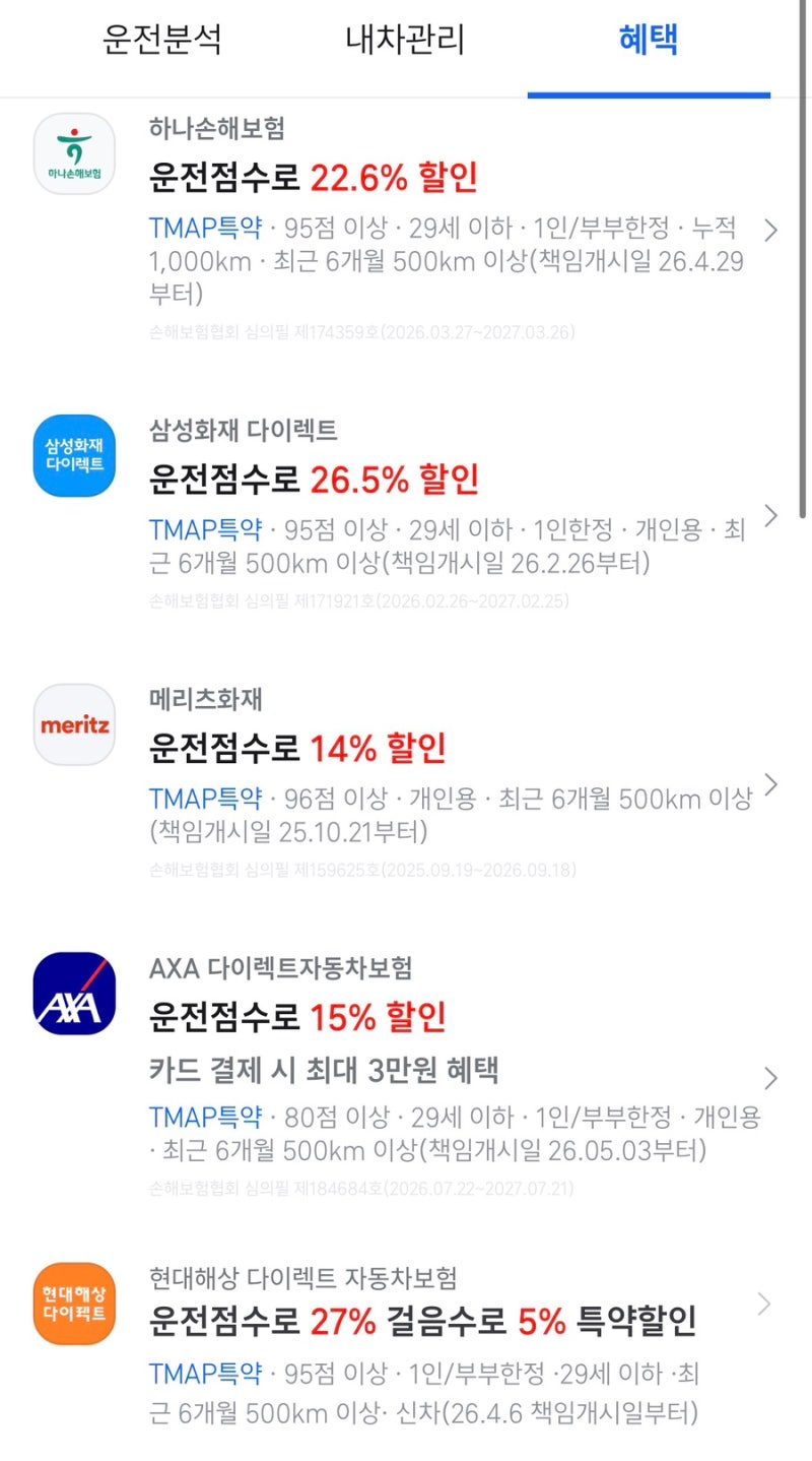 자동차보험 갱신 전에 토스 만보기 기록과 티맵·카카오내비 운전점수를 미리 쌓아두면 보험....