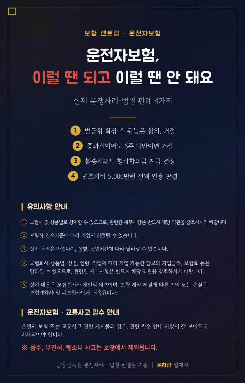 운전자보험, 이런 경우 보상되고 이런 경우 안 돼요 — 실제 분쟁사례·판례 4가지