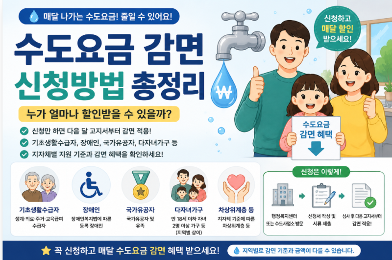 수도요금 감면 신청방법 총정리｜누가 얼마나 할인받을 수 있을까? (2026년 최신) ⭐⭐⭐⭐⭐