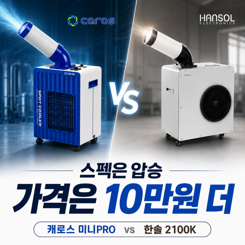 산업용에어컨인데 캐로스가 스펙 다 이겨도 10만원 더 냅니다 (한솔 2100K)
