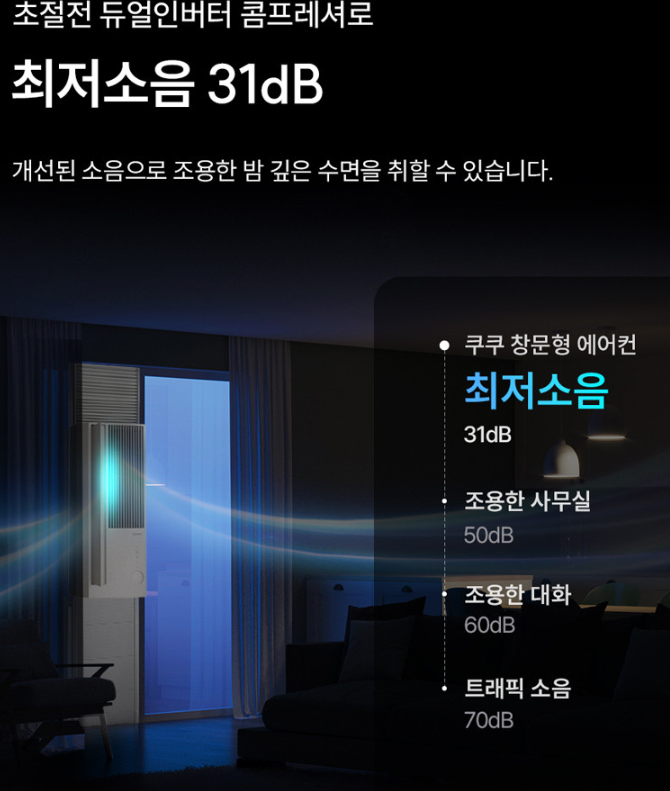 실외기 내장형 창문형 에어컨, 진짜 시끄러울까? 장단점 완벽 정리