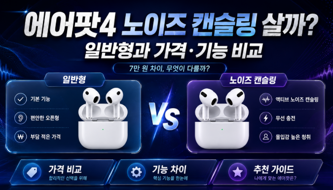 에어팟 4 노이즈 캔슬링 살까? 일반형과 가격·기능 비교