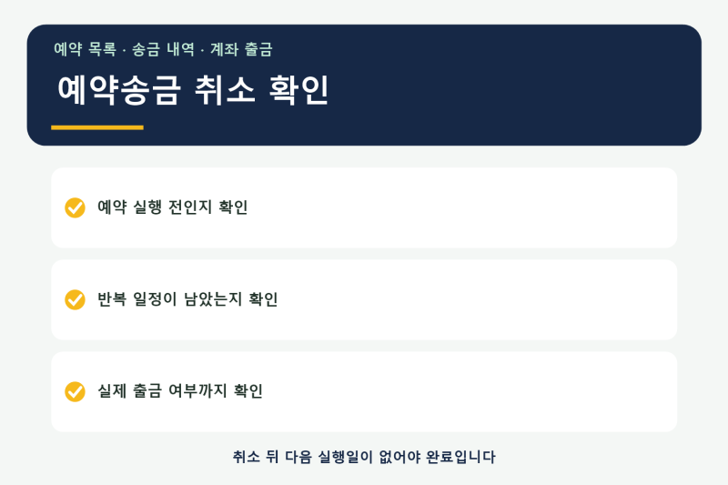 카카오페이 예약송금 취소, 다음 달 반복 이체까지 멈췄는지 확인하는 법