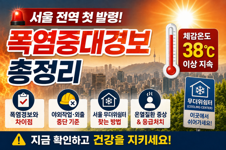서울 첫 <b>폭염</b>중대경보 발령! <b>폭염</b>경보 차이점과 외출 중단 기준 총....