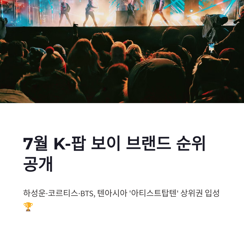 하성운·코르티스·BTS 7월 K-팝 보이 브랜드 순위와 글로벌 행보