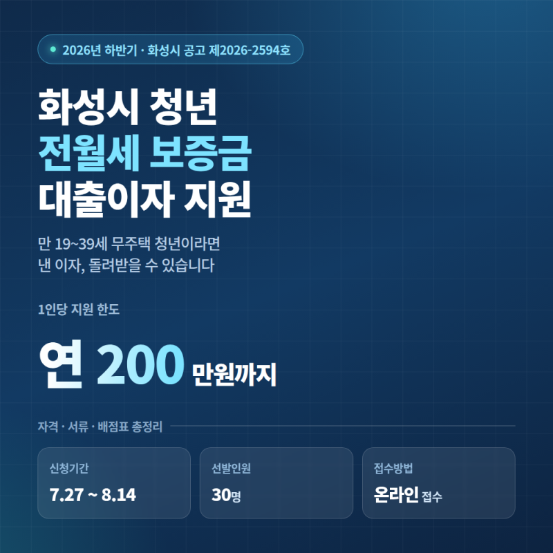2026 하반기 화성시 청년 전월세 보증금 대출이자 지원사업 총정리 (신청기간·자격·서류 한....