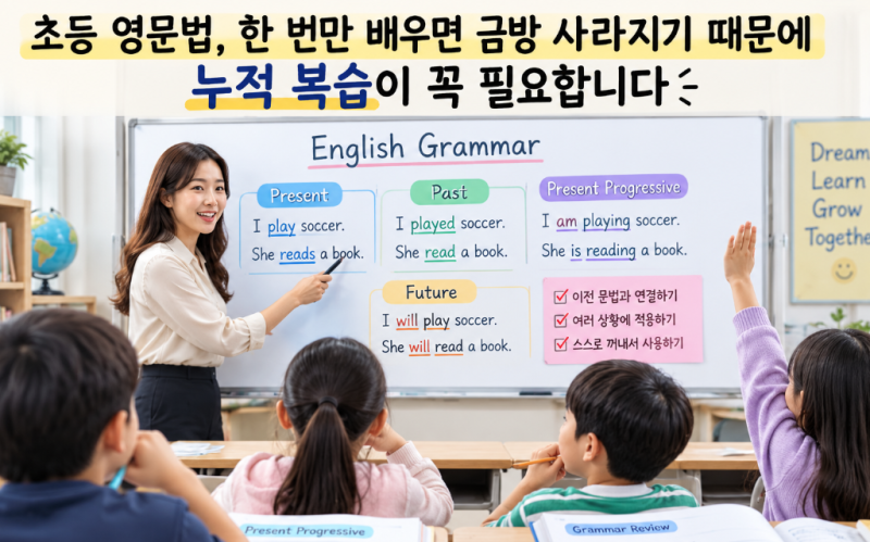 초등 영문법, 한 번만 배우면 금방 사라지기 때문에 누적 복습이 꼭 필요합니다