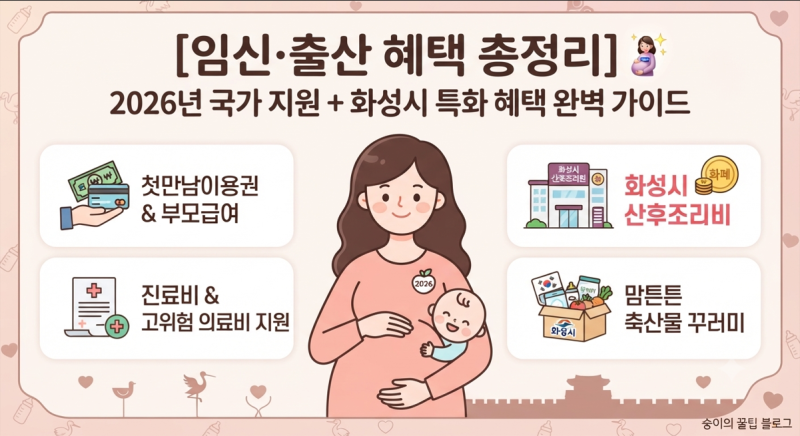 [임신 혜택 총정리] 2026년 국가 지원 + 화성시 특화 혜택 완벽 가이드 ✨