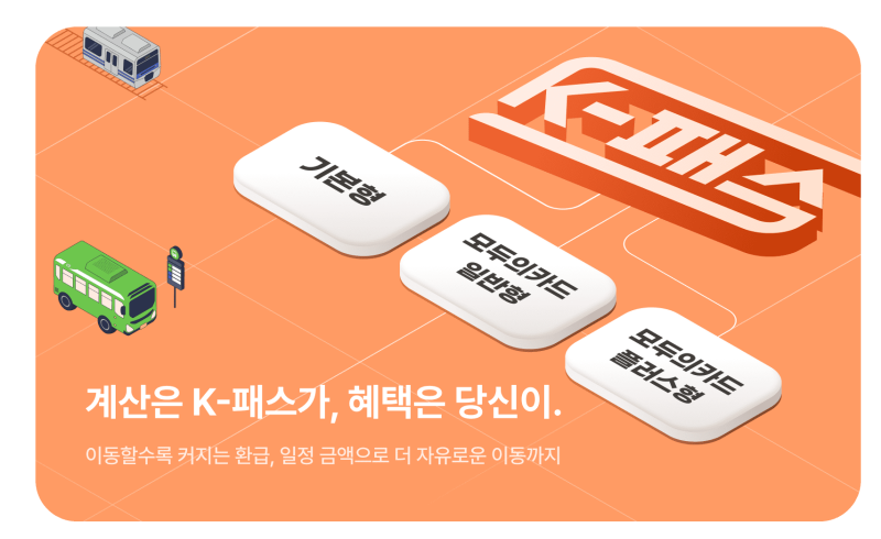 [K패스 모두의카드] 전체 20개 발급처 풀 비교 — 신용카드 11장, 체크카드 8장, 선불/모바일 5....