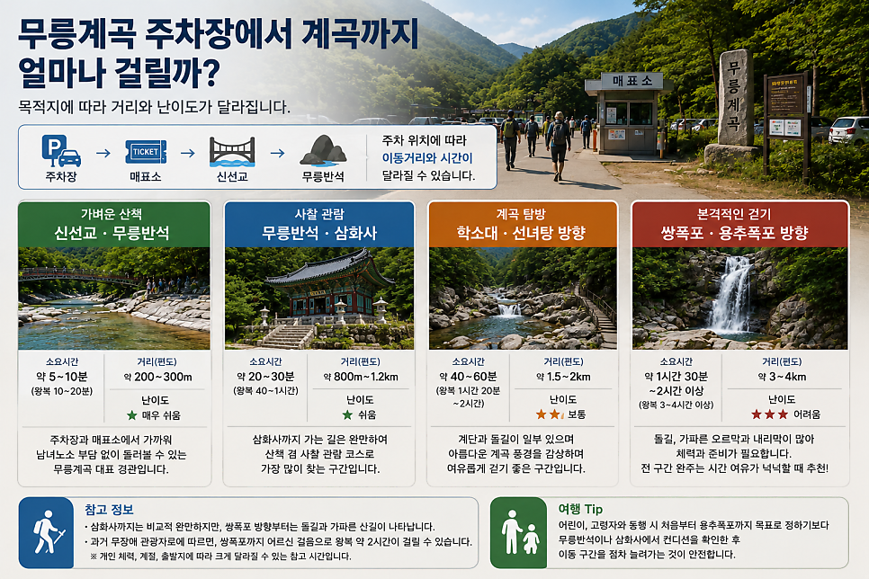 무릉반석 사진 6