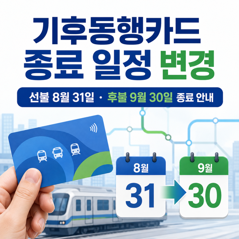 기후동행카드 30일권 종료 일정 변경, 선불 8월 31일·후불 9월 30일 종료 안내