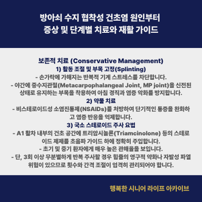 방아쇠 수지 증후군 원인 증상 및 치료와 자가운동법