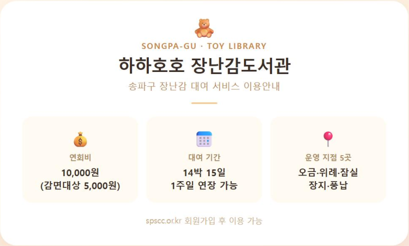 송파구 장난감 대여 하하호호 장난감도서관 연회비 이용방법