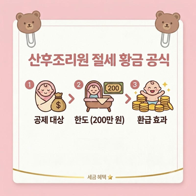결제 시 첫만남이용권 쓰면 손해? 절세 꿀팁
