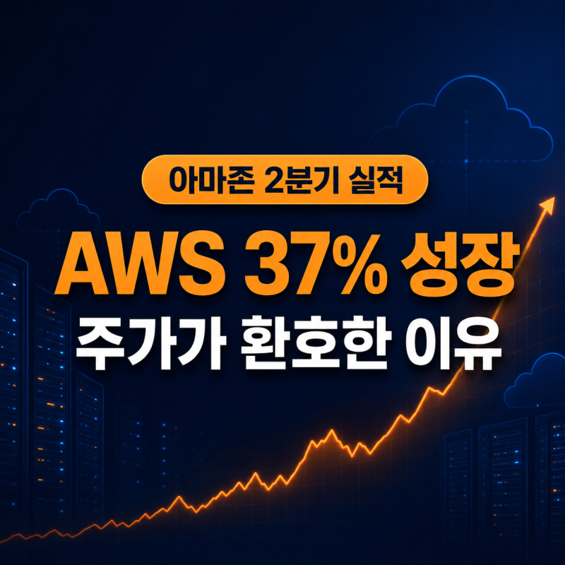 아마존 실적발표, AWS 37% 성장에 주가가 환호한 이유