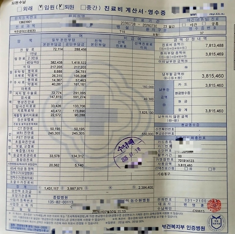 분쇄골절 응급실부터 간병비, 검사비, 입원비, 수술비까지 병원비 총정리
