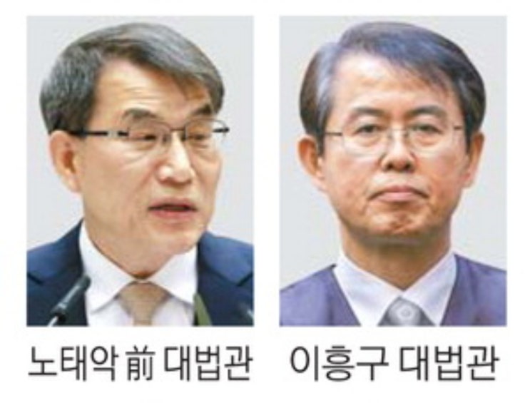 노태악 이흥구 <b>대법관</b> 후임은? 윤성식 박순영 손봉기 김예영 김진석....