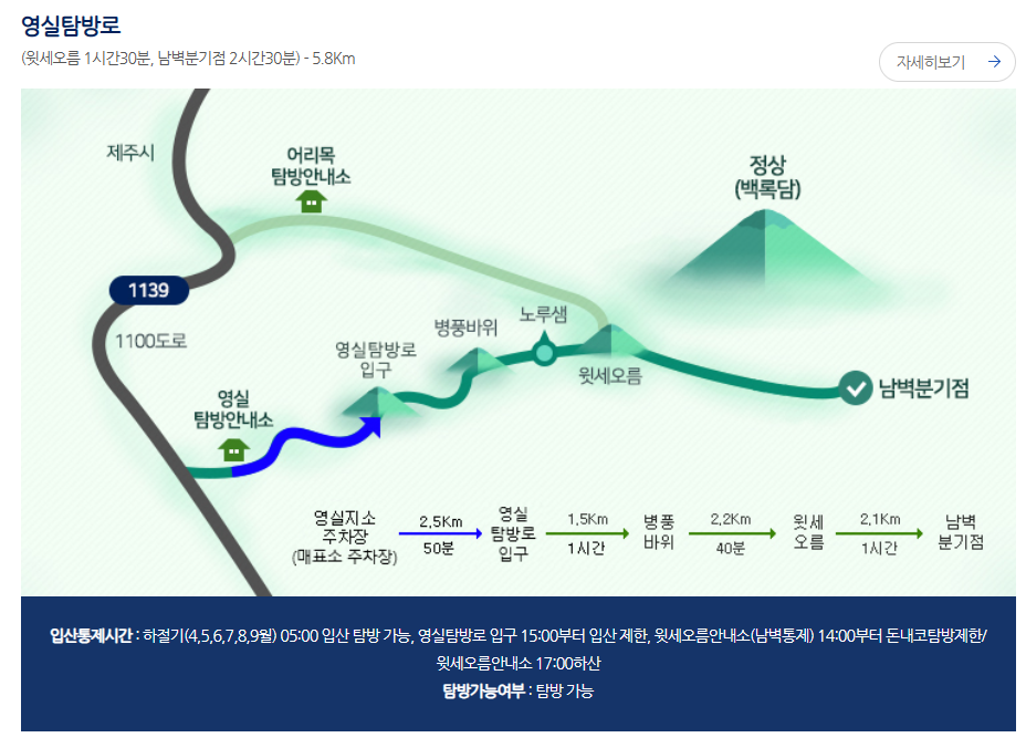 윗세오름 사진 2