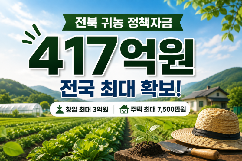 전북 귀농 창업·주택자금 417억원 확보｜최대 3억원, 지금 신청할 수 있을까요?