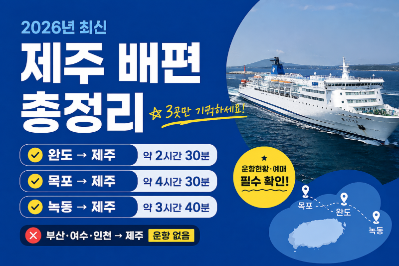 제주도 배편 총정리 2026｜완도·목포·녹동, 배로 가는 모든 항로 (부산·여수는?)