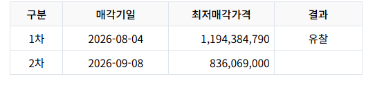 전통기와집 사진 2