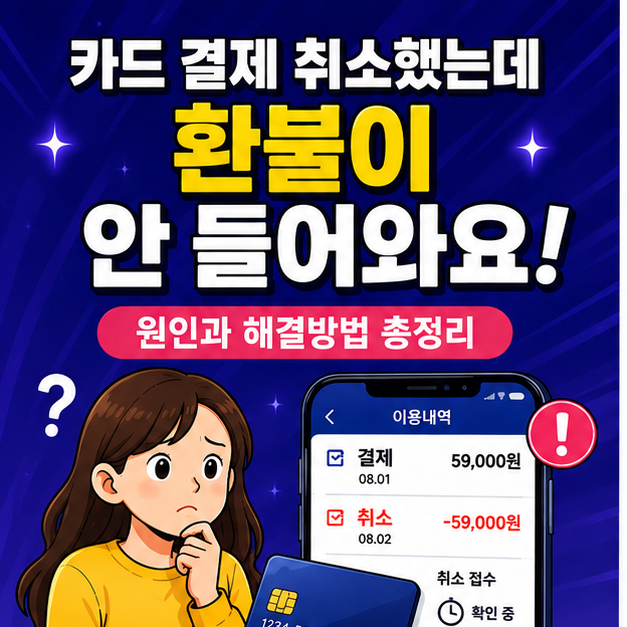 카드 결제 취소했는데 환불 안 들어올 때｜체크카드·신용카드 확인 순서
