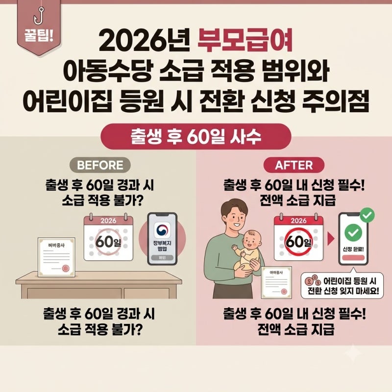 신청 하루 늦어 100만원 날렸습니다, 2026년 부모급여 아동수당 소급 적용 범위와 어린이집 등....