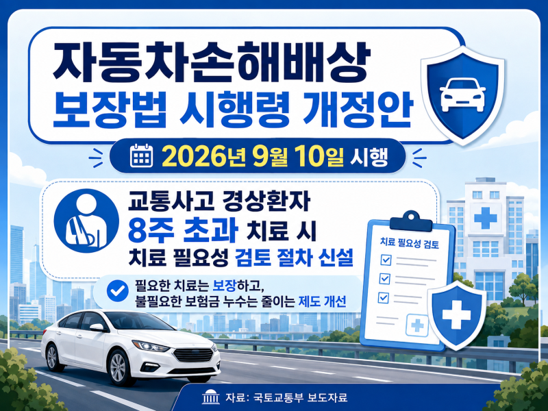 자동차손해배상 보장법 시행령 개정, 9월 10일 시행, 교통사고 나이롱환자는 사라질까?
