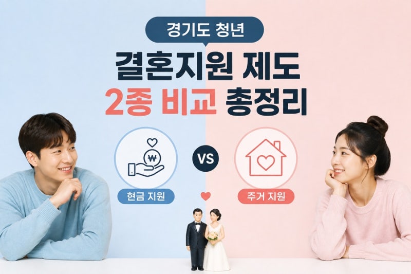 경기도 청년 결혼지원 제도 2종 비교 & 신청방법 총정리