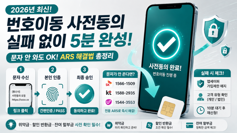 알뜰폰 번호이동 사전동의 실패 해결법: 엠세이퍼부터 고객유형까지 총정리
