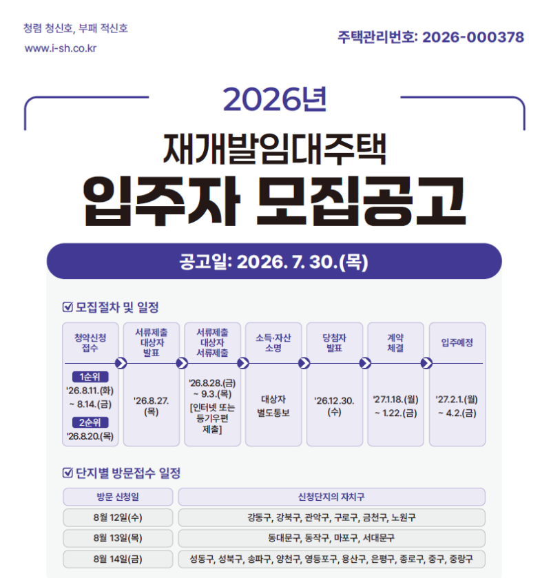 2026 SH 재개발임대주택 모집공고 총정리 (155개 단지 전체 목록)