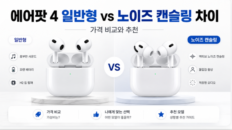에어팟 4 일반형 vs 노이즈 캔슬링 차이｜가격 비교와 추천