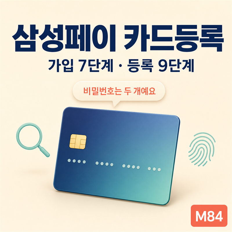 삼성페이 카드등록, 인증이 세 번 나오는 이유 — 삼성월렛 가입 7단계와 9단계 전 과정