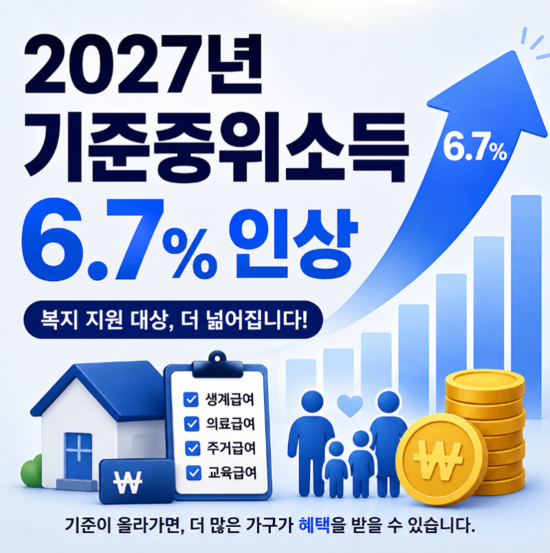2027년 기준중위소득 6.7% 인상｜소득 계산기 조회 방법과 복지급여 대상 기준