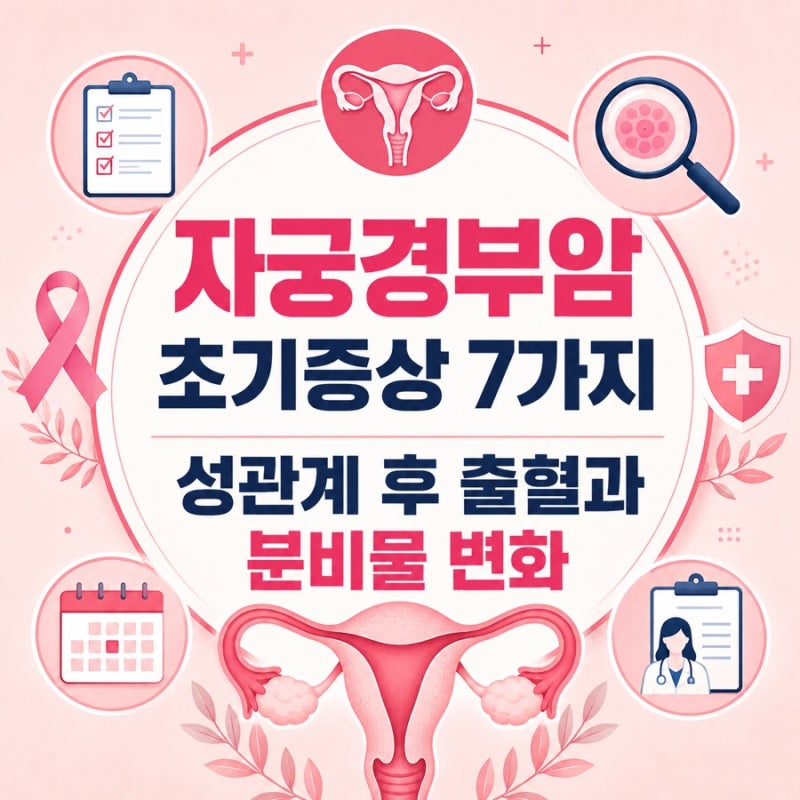 자궁경부암 초기증상 7가지, 성관계 후 출혈과 분비물 변화