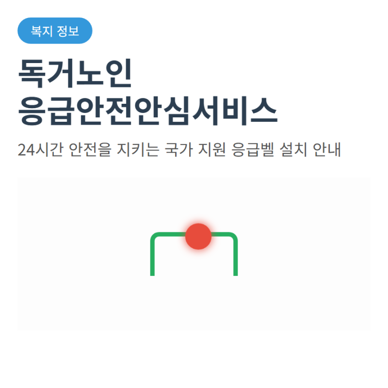 독거노인 응급안전안심서비스 비상벨 신청 자격과 설치 절차