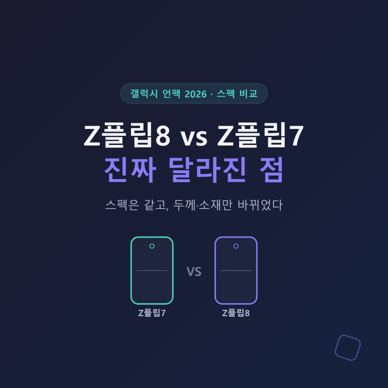 갤럭시 Z플립8 Z플립7 차이｜스펙 비교와 플립 전용 기능 정리