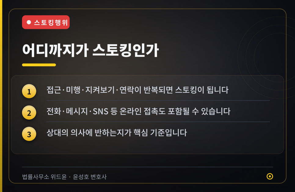 스토킹처벌법 위반으로 조사받게 됐을 때, 무엇을 확인해야 할까요 관련 사진