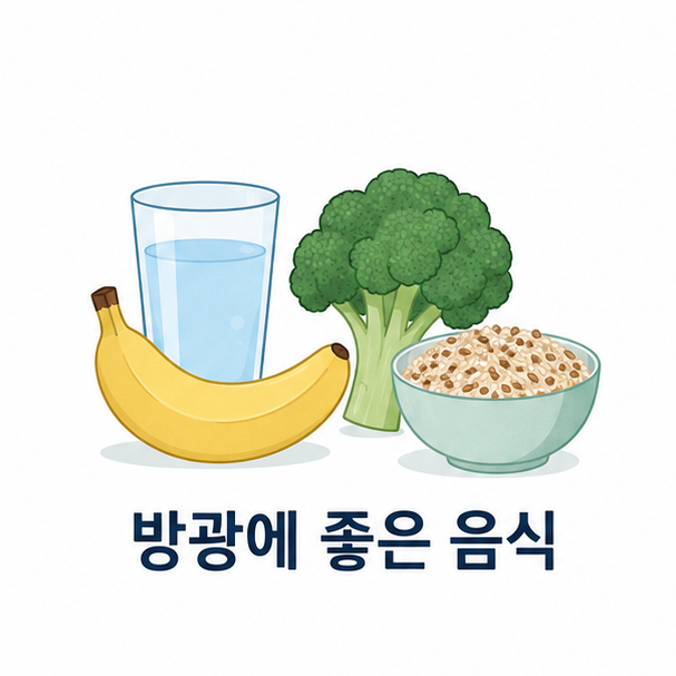 방광에 좋은 음식과 자극이 될 수 있는 음식 구분 정리