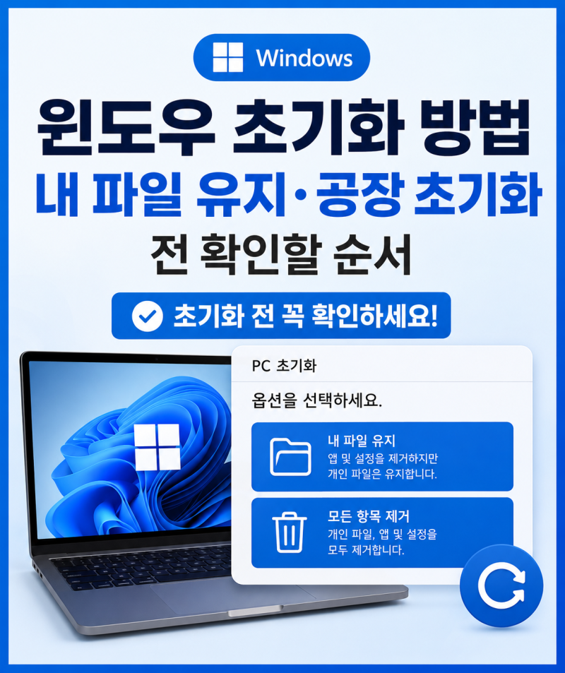 윈도우 초기화 방법, 내 파일 유지·공장 초기화 전 확인할 순서