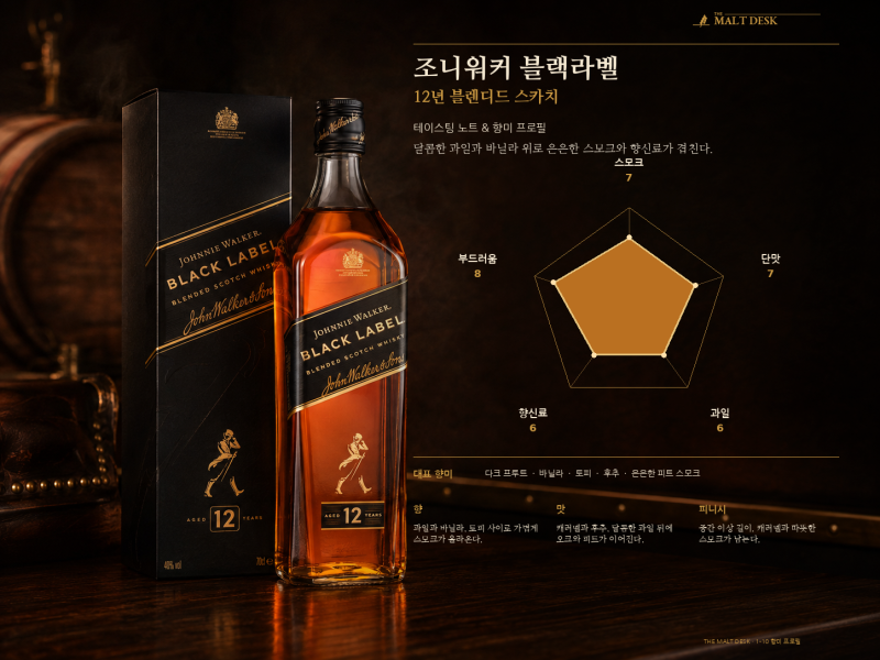 조니워커 블랙라벨 12년 리뷰 | 가격, 맛, 하이볼까지