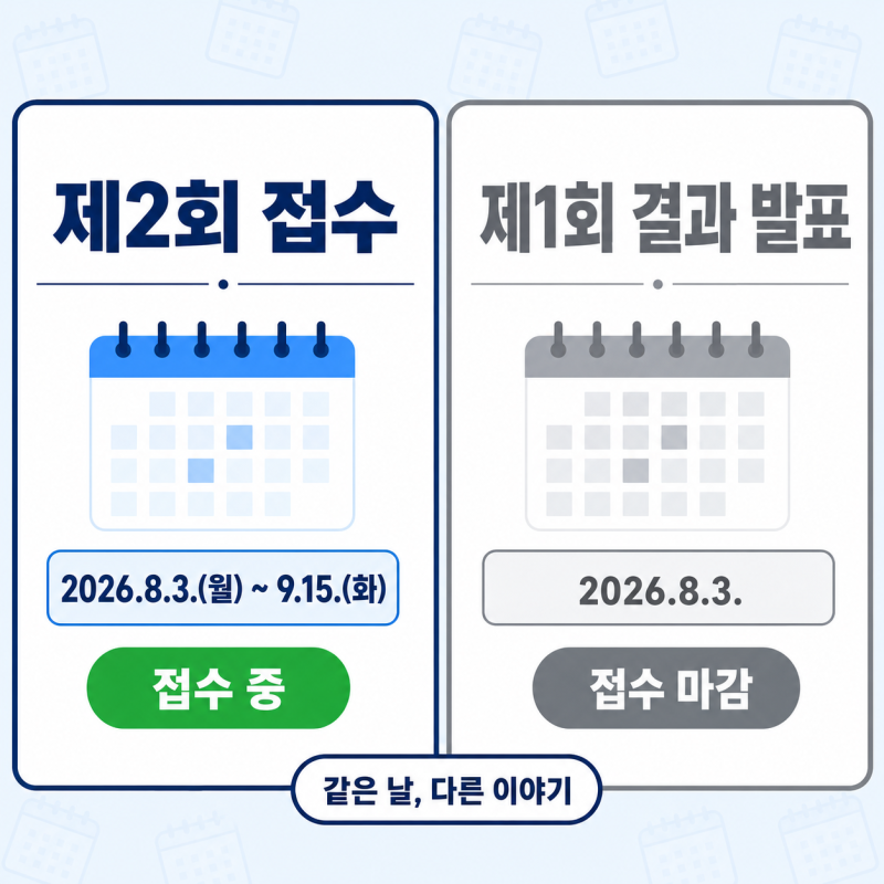 서울시 학자금대출 이자지원 2026년 제2회 신청, 8월 3일부터 9월 15일까지입니다